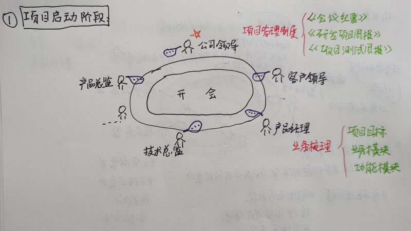 小程序与App用户体验对比：差异与考量