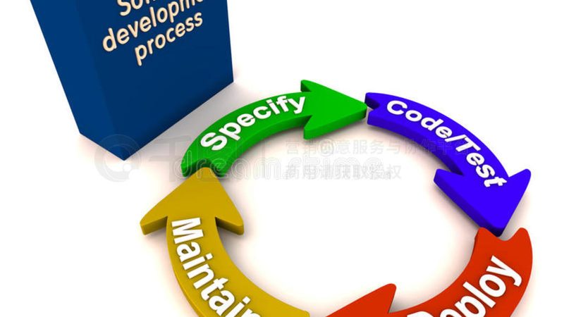 二次开发定制参数设定的关键要点