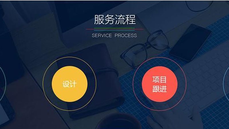 医疗APP定制开发，报价清单背后的考量因素